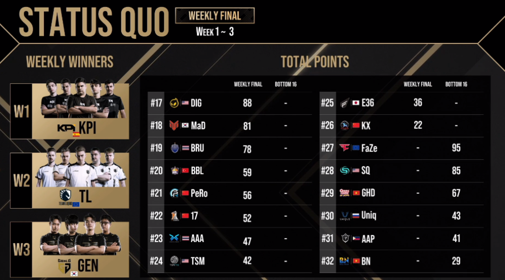 南洋战队出色发挥，斩获胜利连胜的简单介绍