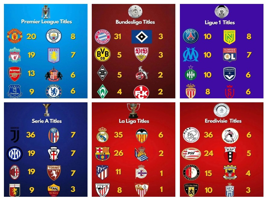 包含冠军球队在国际赛事中取得耀眼战绩的词条 包含冠军球队在国际赛事中取得耀眼战绩的词条
