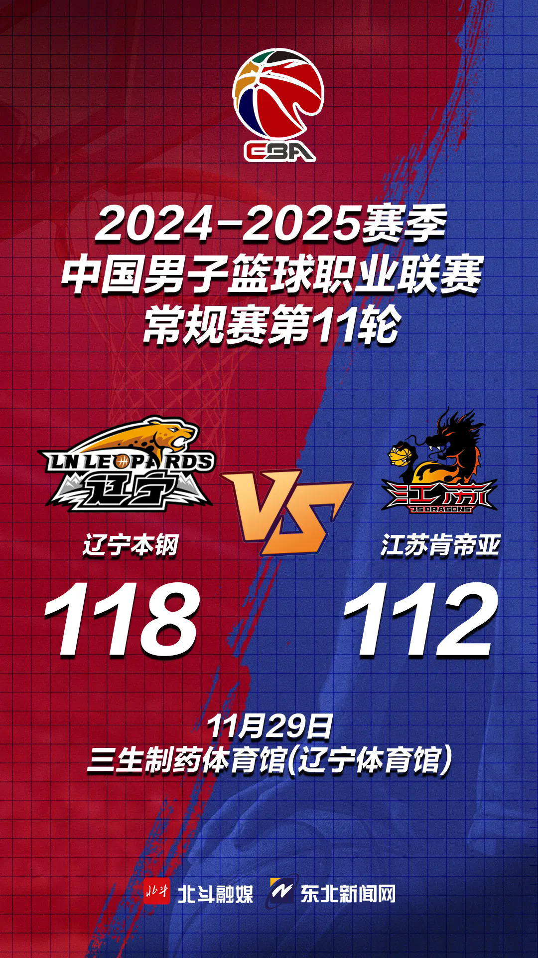 苏州男篮惊险获胜,得以晋级下一轮的简单介绍 苏州男篮惊险获胜,得以晋级下一轮的简单介绍