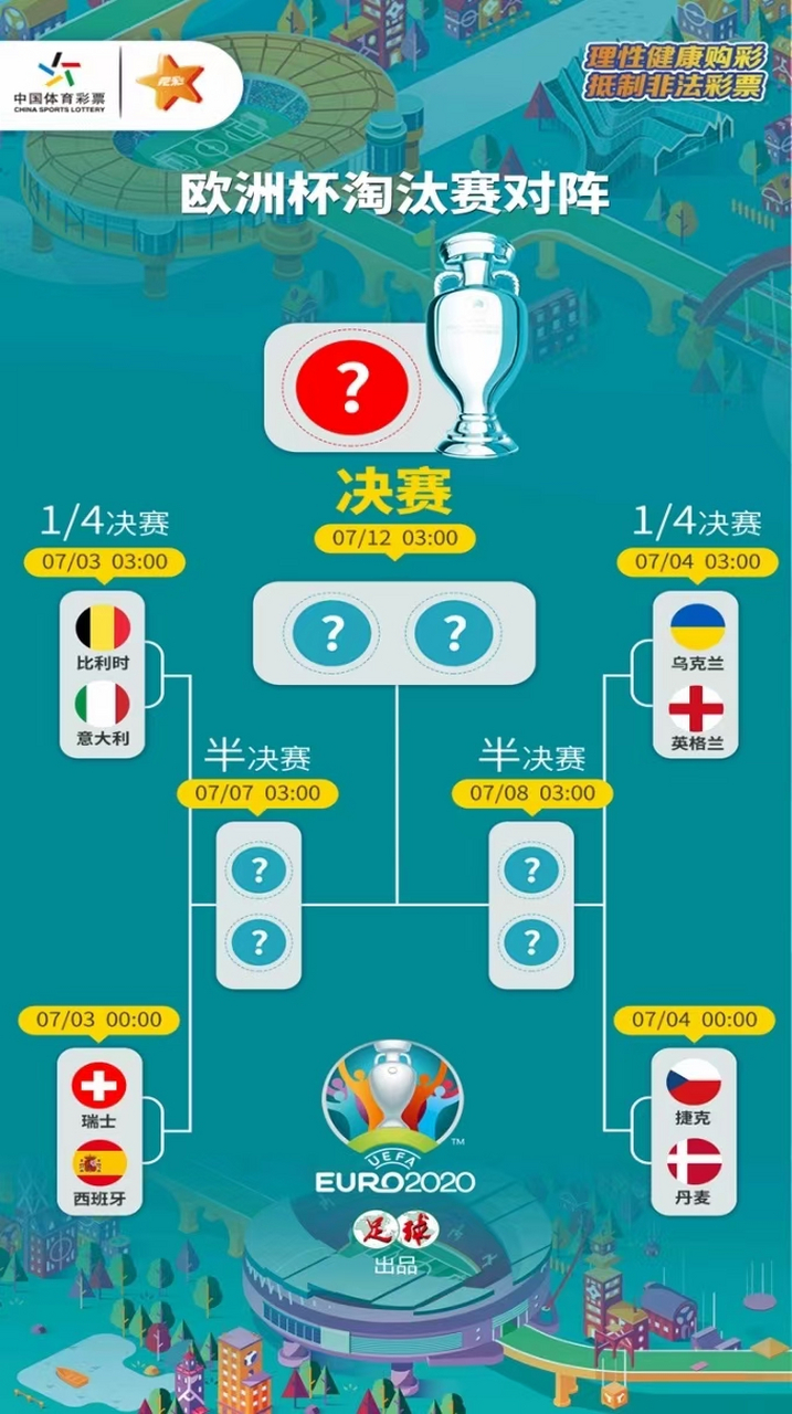 乌克兰大胜捷克提前力保欧洲预选名额的简单介绍