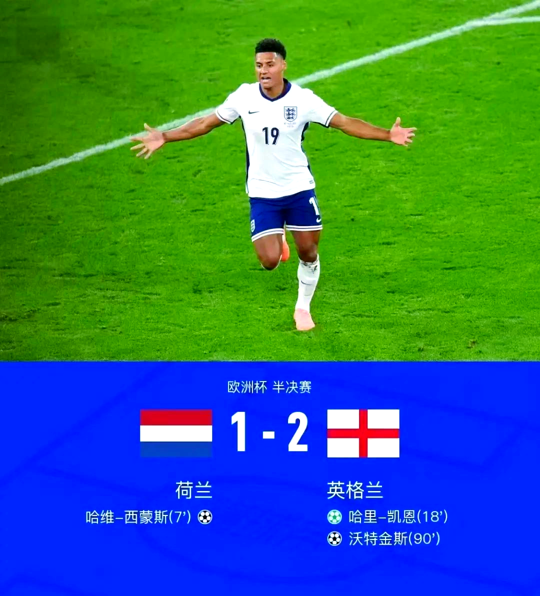 关于英格兰将迎战苏格兰，胜者将领先晋级的信息