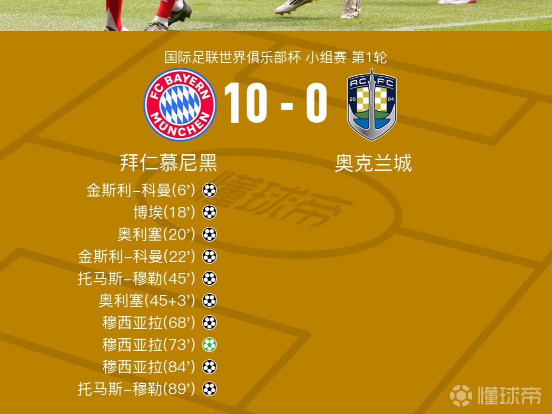 包含波兰绝杀拜仁，迪马利亚打破历史纪录的词条